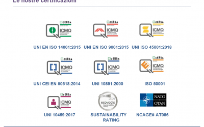 Aggiornamento 2022 – Le Certificazioni che ogni Istituto di Vigilanza dovrebbe avere